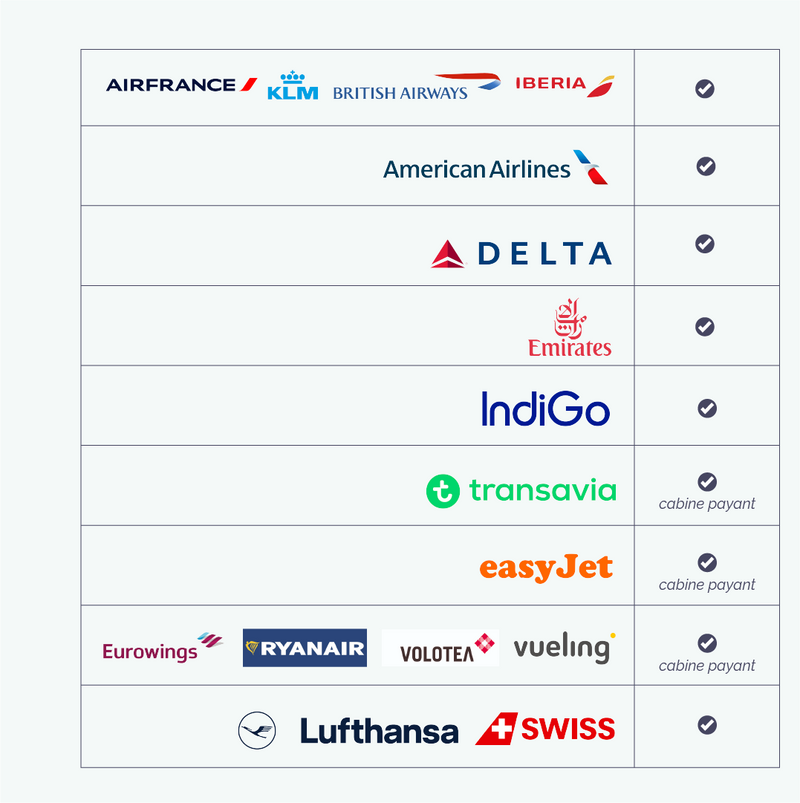 Valise Souple 2 roues XS Coromandel — vue 9